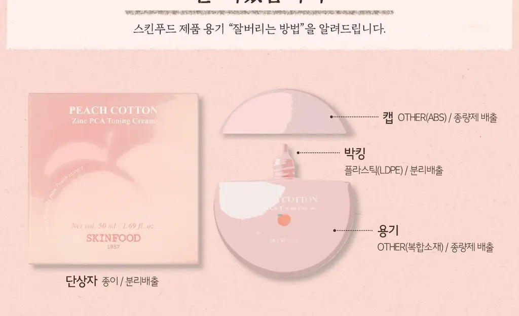 [NEW/겉뽀속촉] 스킨푸드 피치뽀송 징크피씨에이 톤업 크림 50ml 상세페이지 23